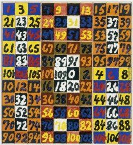 Koordinative Denken auf dem Quadrat und Rechteck; Pro, IV Koordinative Denken auf dem Quadrat und Rechteck; Pro, IV