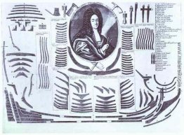 Porträt von M. I. Golovin Porträt von M. I. Golovin