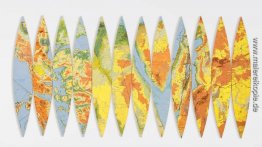 Einflusssphären Einflusssphären