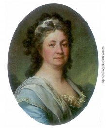 Porträt von M. I. Mussar Porträt von M. I. Mussar