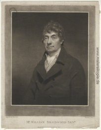 William Braidwood William Braidwood