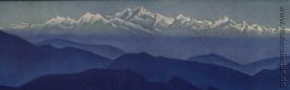 Himalaya