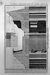 Vorführungen von einigen äußeren Teile des Pantheon