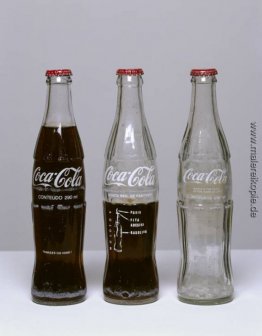 Insertionen in Ideologische Schaltkreise: Coca-Cola-Projekt