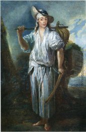 Self-Portrait Self-Portrait