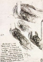 Untersuchung von Wasser Untersuchung von Wasser