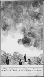 Fingerabdruck-Landschaft Fingerabdruck-Landschaft