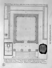 Riss und Aufriss Rückseite der Tempel der Sibylle in Tivoli