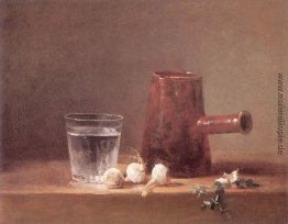 Wasserglas