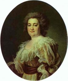 Porträt von N. Y. Levitzkaya, Frau des Künstlers