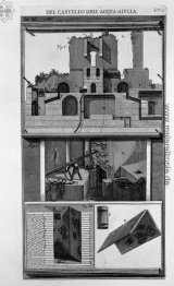 Vertikalschnitt Vertikalschnitt