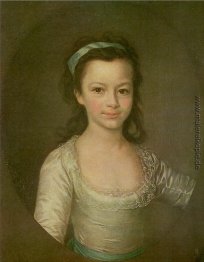 Ekaterina Vorontsova Ekaterina Vorontsova