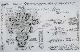In der Art von Matisse