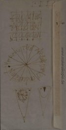 Ein Stück vom Kuchen Ein Stück vom Kuchen