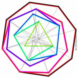 Fünfzehn Variationen über ein einziges Thema, v. 14