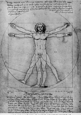 Die Proportionen der menschlichen Figur (The Vitruvian Mann)