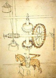 Skizzen der Maschinen