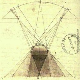 Studie über die Graduierung von Schatten auf Spheres