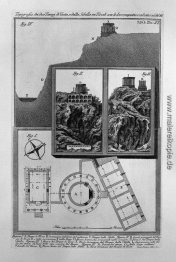 Topographie der beiden Zeiten der Vesta und der Sibyl in Tivoli