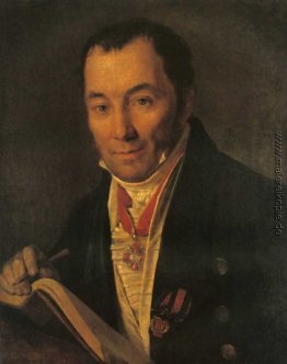 Portrait P.V. Havskoy