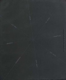 Studie für Wallpiece