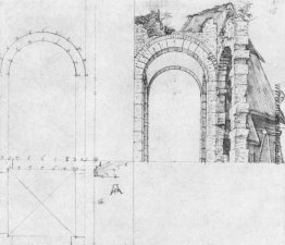 Perspektivischen Studie