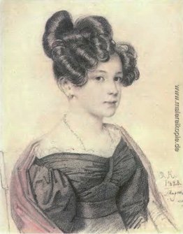 Porträt von Anna Olenina