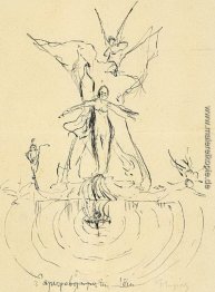 Die Verankerung der Idee Die Verankerung der Idee