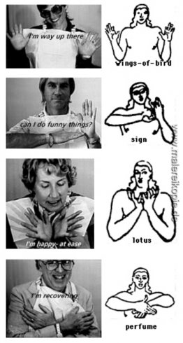 Digitale Mudra