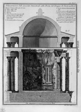 Demonstration der Querschnittsdurchmesser des Tor der Tempel der