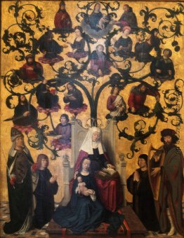 Lineage of Saint Anne Lineage of Saint Anne
