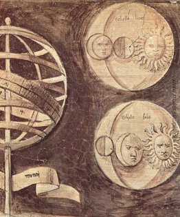 Globus, Mond, Sonne (Astronomie) Globus, Mond, Sonne (Astronomie)