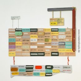 Die Namen des Teams von Wissenschaftlern, die einen Artikel über Die Namen des Teams von Wissenschaftlern, die einen Artikel über