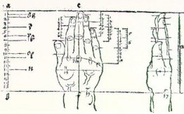Hand Hand
