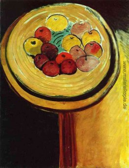 Äpfel Äpfel