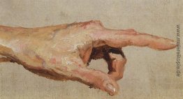 Linke Hand mit dem Zeigefinger Linke Hand mit dem Zeigefinger