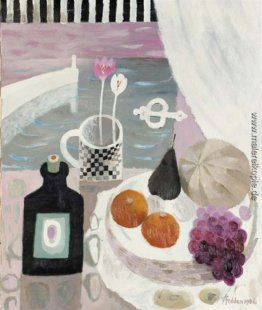 Das überprüft Becher Das überprüft Becher