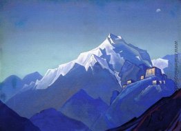 Himalaya. Blue Mountains. Himalaya. Blue Mountains.